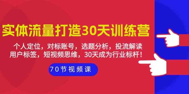 （9782期）实体-流量打造-30天训练营：个人定位，对标账号，选题分析，投流解读-70节ea免费宝库-EA量化交易爱好者之家,wxads提供免费EA下载分享ea宝库-EA量化交易爱好者之家,提供免费EA下载分享