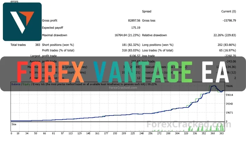 Forex Vantage EA 免费下载ea免费宝库-EA量化交易爱好者之家,wxads提供免费EA下载分享ea宝库-EA量化交易爱好者之家,提供免费EA下载分享