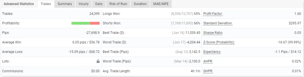 SMART MACHINE 免费下载 ForexCracked.com